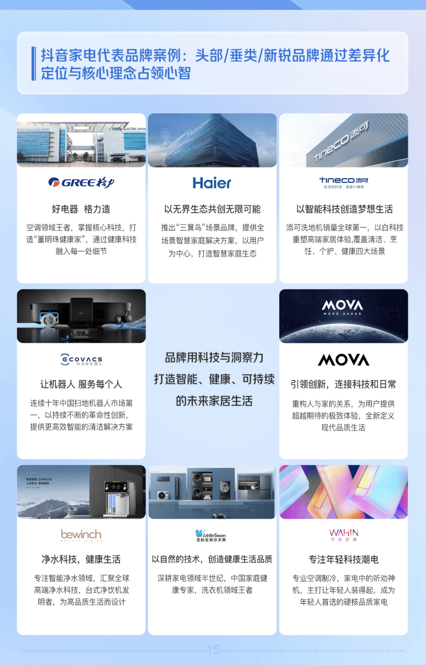 2025中国家电行业深度发展研究及市场规模、未来趋势分析_人保服务,人保财险 