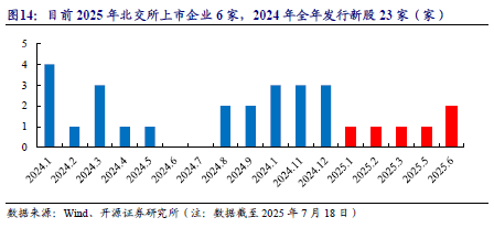 人保财险 ,拥有“如意行”驾乘险，出行更顺畅！_从“资源依赖”到“技术领跑”：2025-2030中国高纯石英行业全球化布局与生态重构