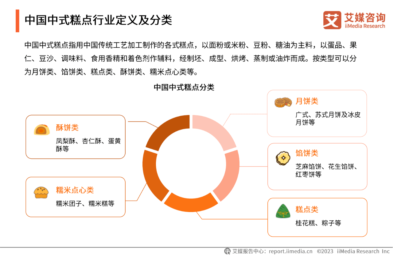 2025年中国男士内衣行业：消费升级驱动，中高端产品市场占比提升_人保服务,拥有“如意行”驾乘险，出行更顺畅！