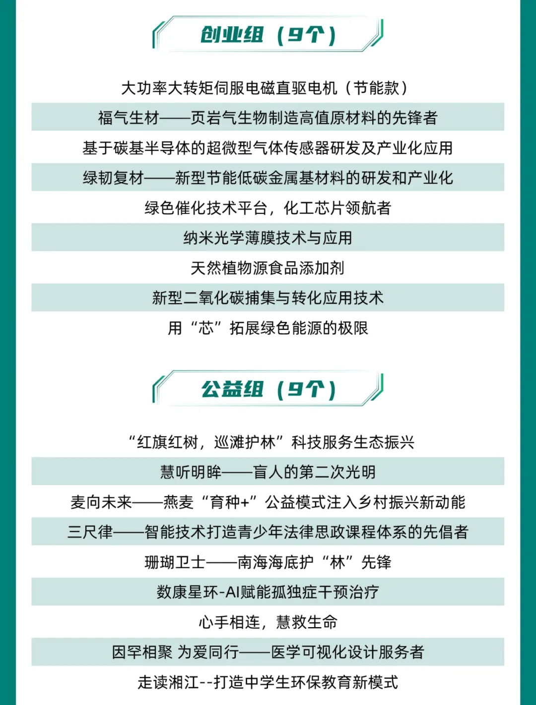 人保伴您前行,人保服务_天然提取物崛起:2025-2030年中国食品添加剂行业的“植物基”新蓝海