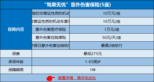 拥有“如意行”驾乘险,出行更顺畅!,人保护你周全_低度化浪潮下的中国酒业:2025-2030降度酒市场格局重构与投资蓝图