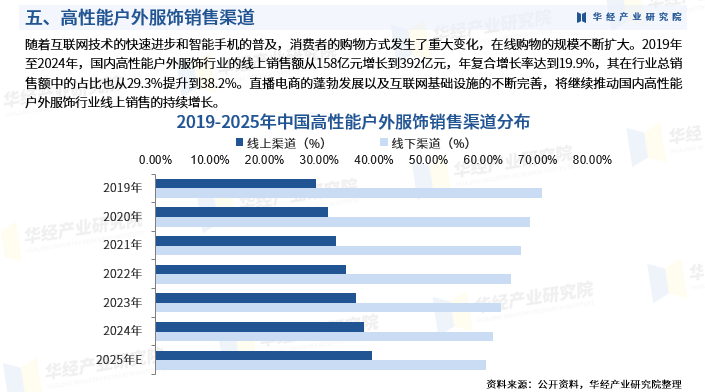 全球化与本土化：中国香肠行业如何征服东南亚市场_人保财险政银保 ,人保车险