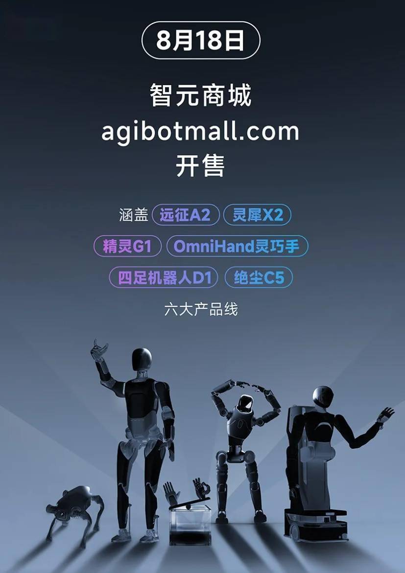 智元机器人产品上线，人形机器人最低售价9.8万元