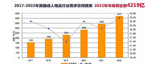 下沉市场“价格战”升级：2025卫生巾行业如何破解“9.9元包邮”与品质升级的矛盾?_保险有温度,人保伴您前行
