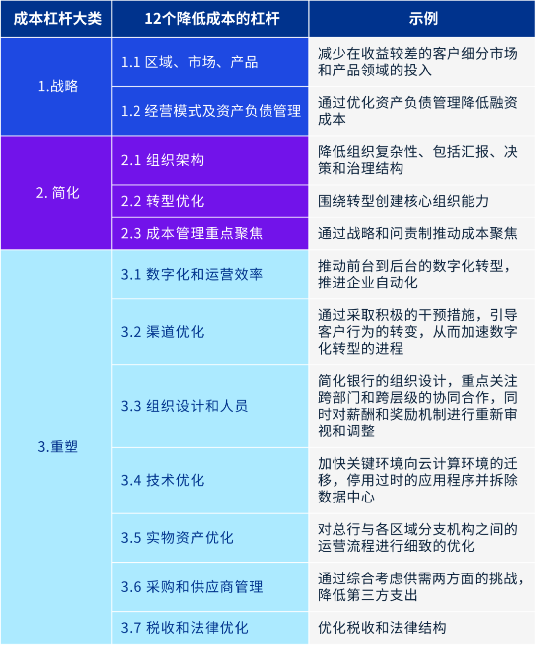 从“规模扩张”到“价值深耕”：2025-2030年留学服务行业如何破解“高成本低回报”困局?_人保服务 ,人保有温度