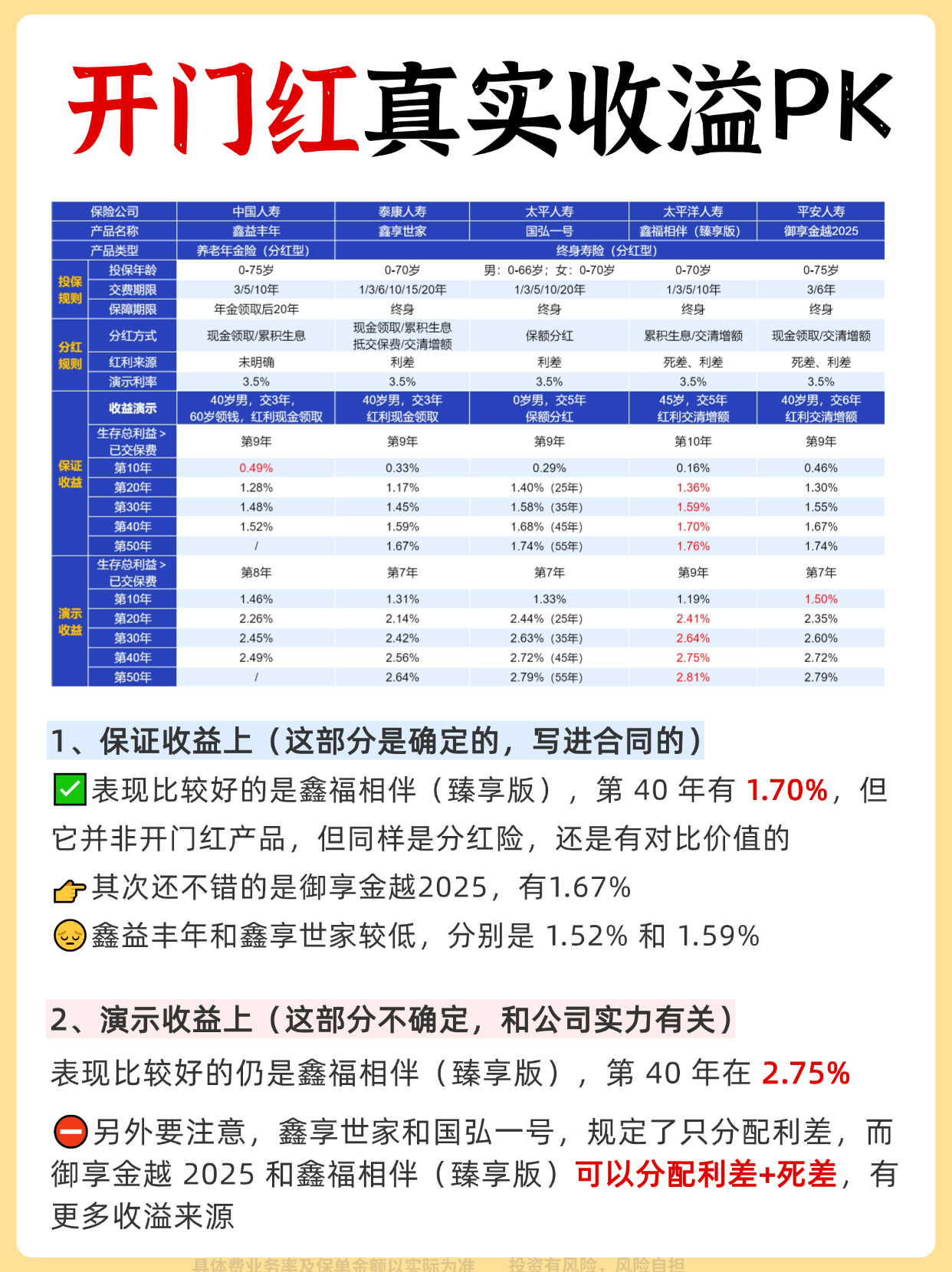 2025-2030年杂罐行业：功能性包装创造新需求_人保车险,人保护你周全