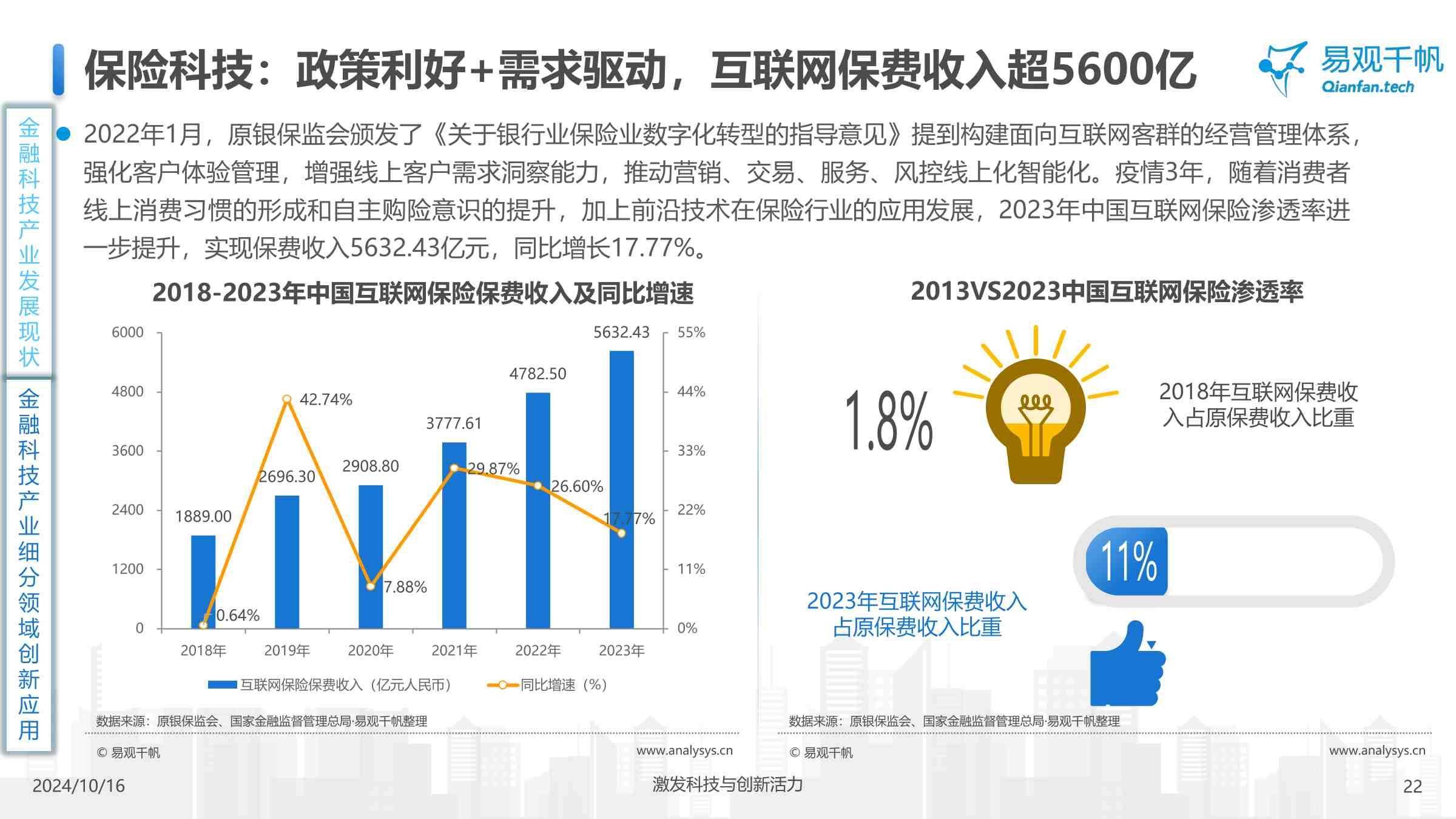 人保服务,人保财险政银保 _2025年卫星互联网产业发展现状分析及未来趋势展望