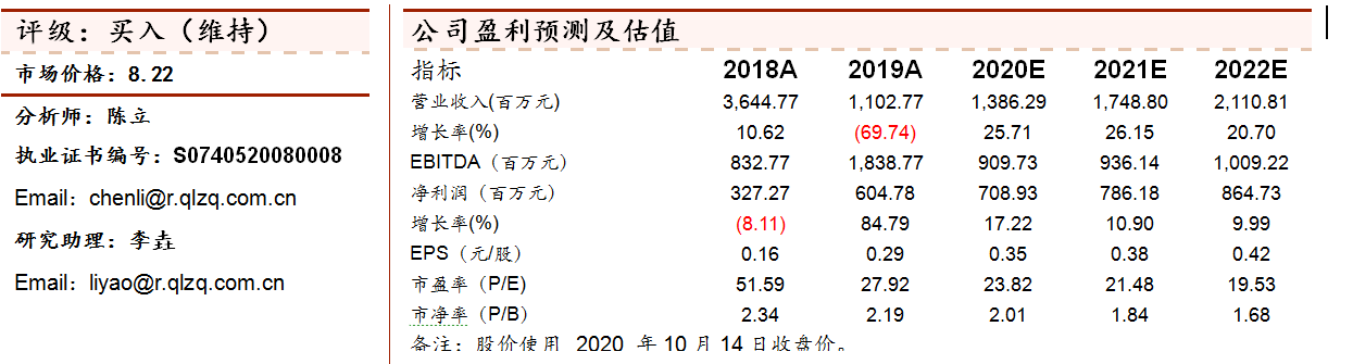 万通发展举行投资者说明会，管理层回应“转型不会受近期突发事件影响”