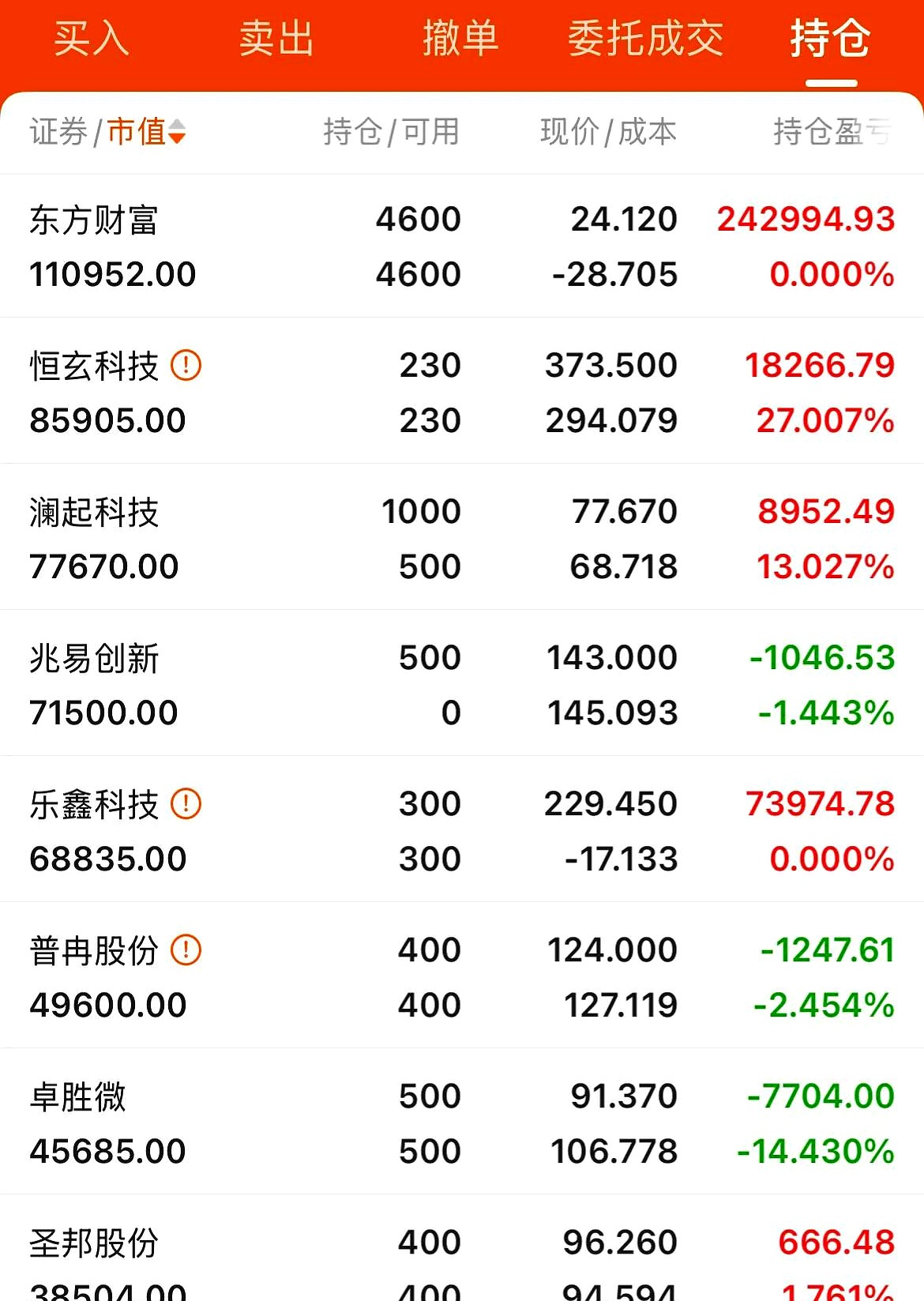 9家银行系险企上半年净利润合计约86亿元
