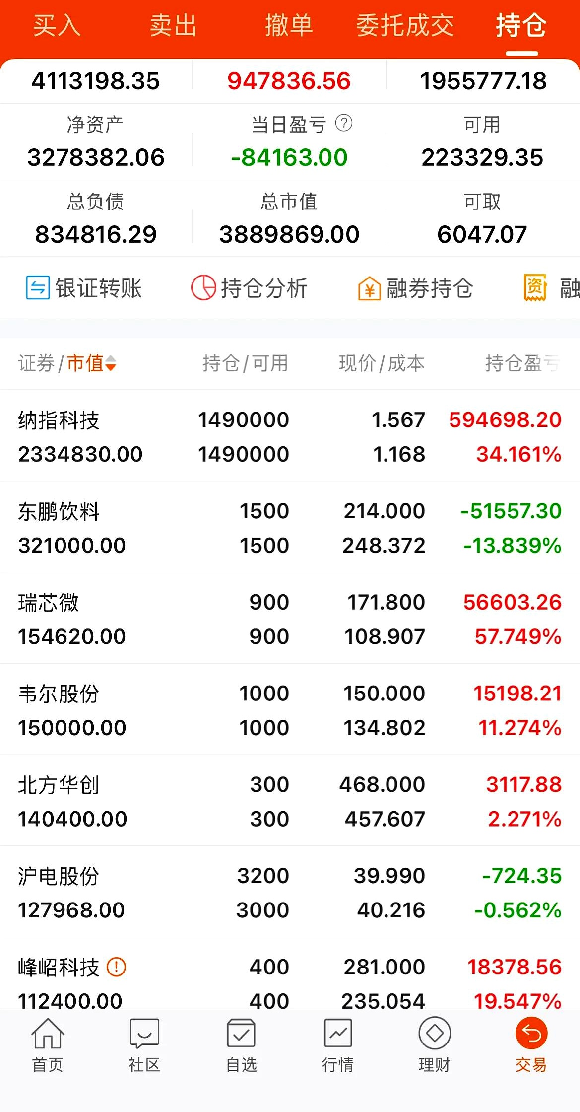 9家银行系险企上半年净利润合计约86亿元