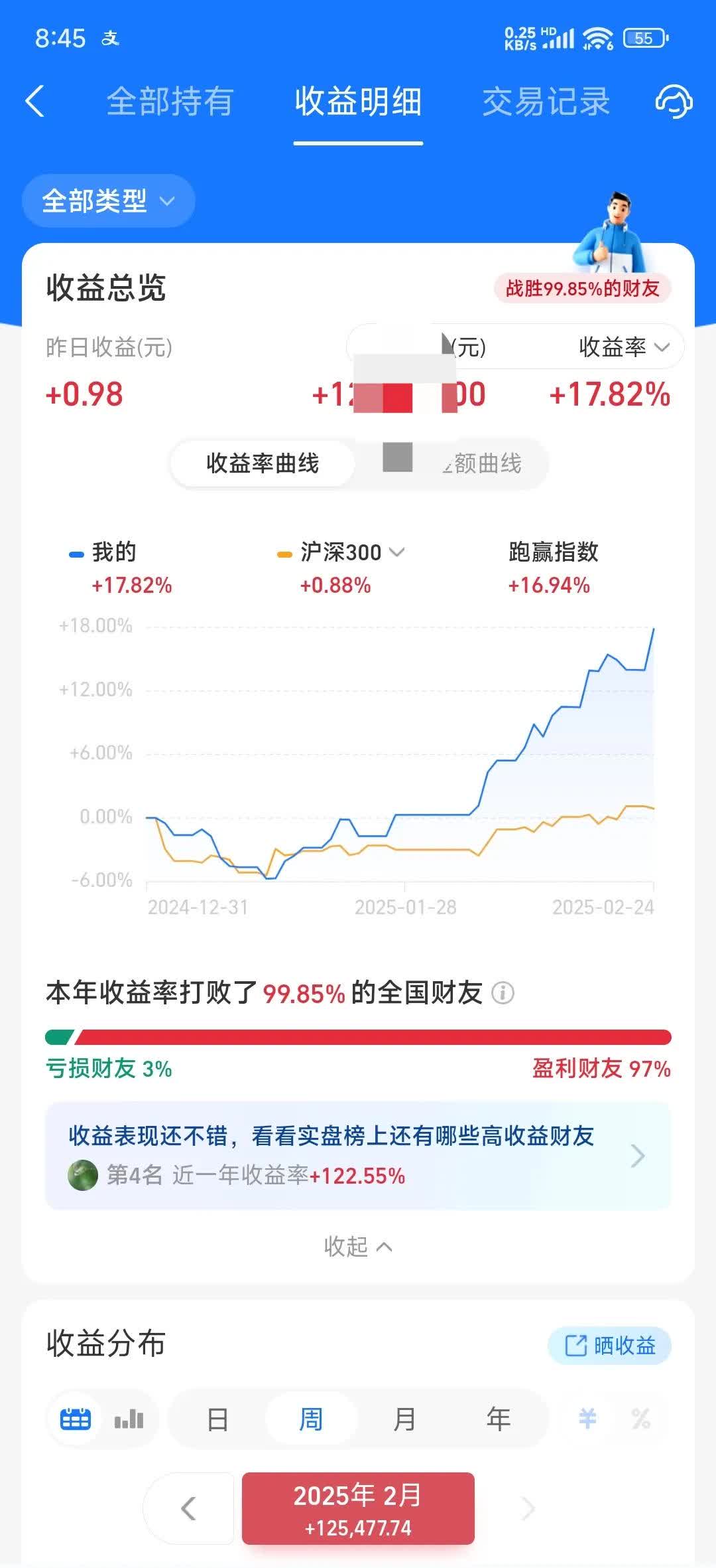 权益类基金发行、成立、建仓全链条提速