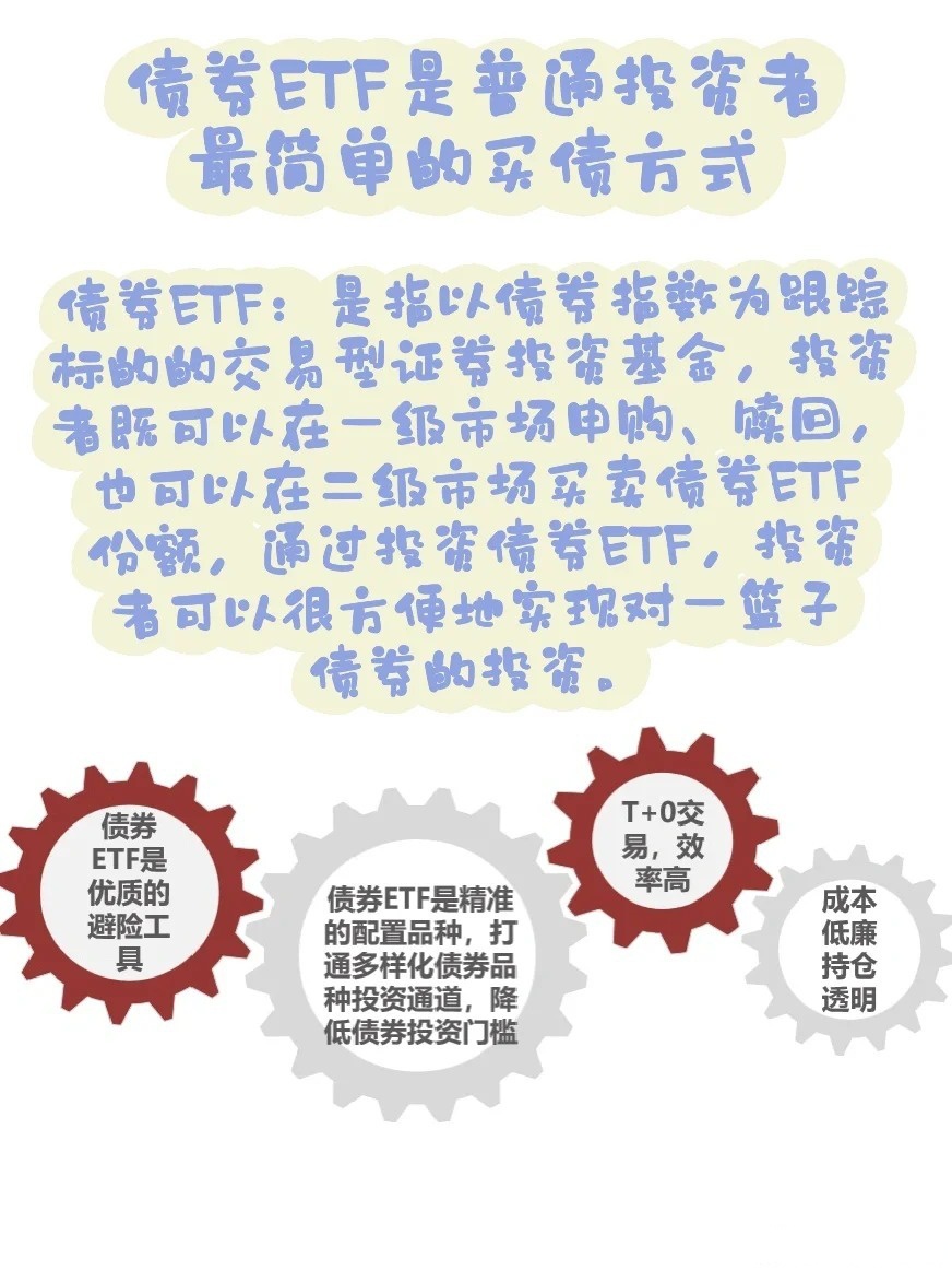 资金借“基”加速进场 两天内近六成股票ETF规模增加