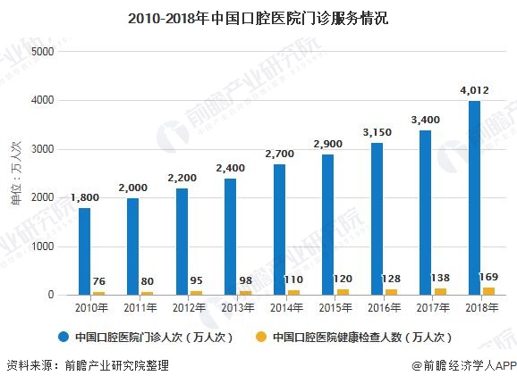 水产养殖行业现状与发展趋势分析2025_人保服务,人保有温度