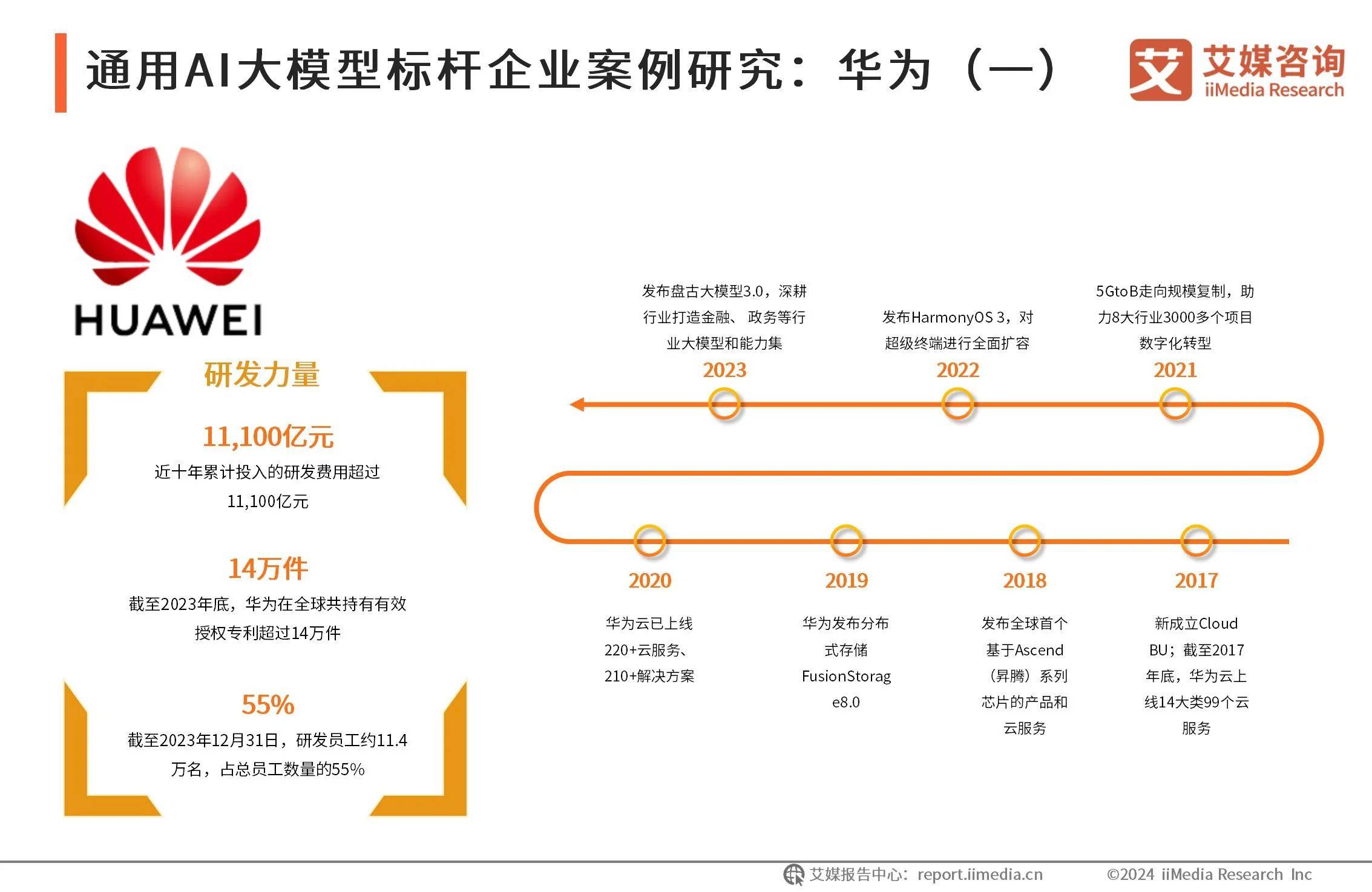 养殖业现状与发展趋势分析2025_人保有温度,人保护你周全