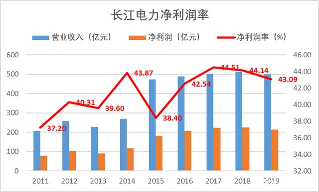 手机行业市场全景调研：2025年1-6月国内市场手机出货量1.41亿部_人保服务,人保车险