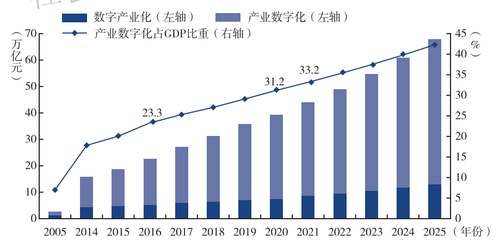 2025中国珠宝首饰行业：国潮崛起、技术赋能与可持续转型的三大增长极_人保车险,人保护你周全
