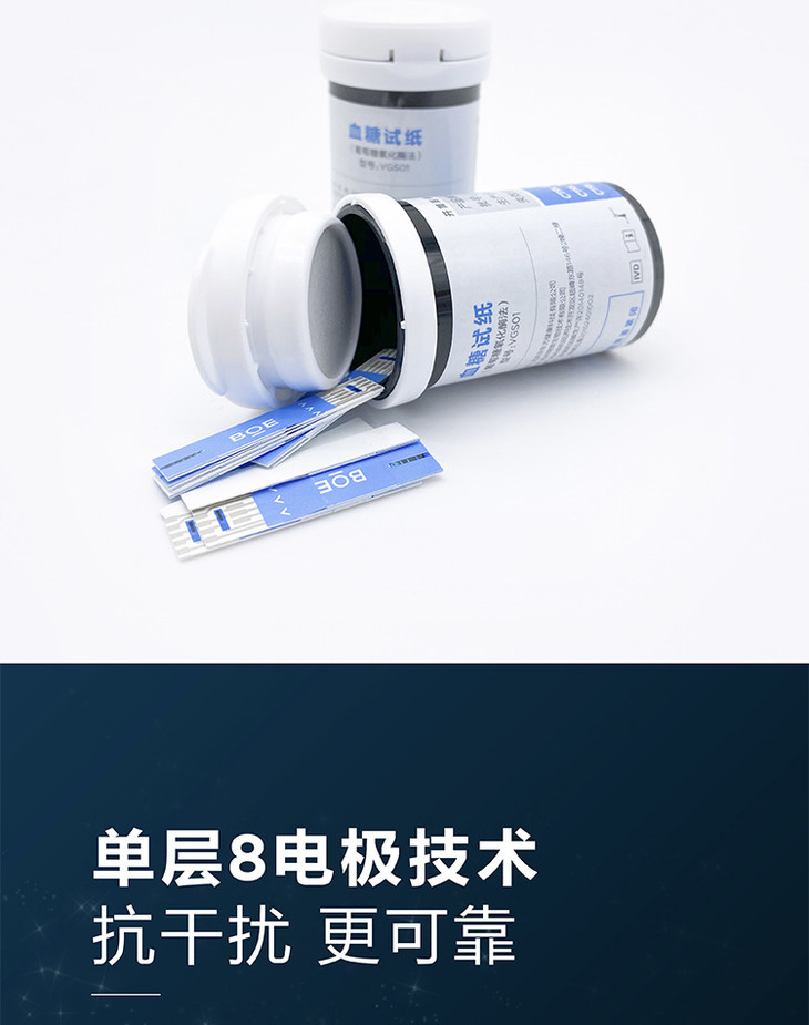 人保车险,人保财险政银保 _电子血糖仪行业现状与发展趋势分析2025