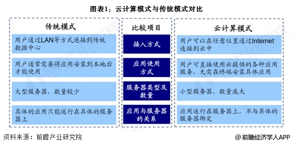 新材料行业现状与发展趋势分析2025_人保财险 ,人保有温度