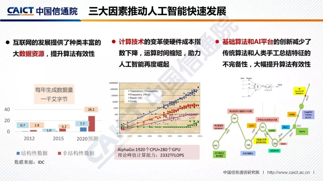 人保服务 ,人保有温度_“十五五”蓝图：安徽省人工智能行业如何以“开放生态”竞逐全球AI治理话语权?