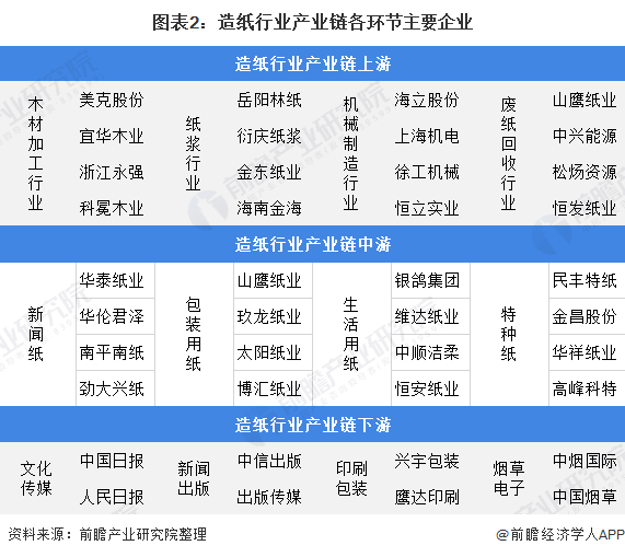 2025中国陶瓷产业链：从“产能过剩”到“结构性短缺”的转型阵痛_人保车险,人保财险 