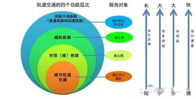 中国防水建材行业：2025原料创新与绿色替代的双向奔赴_人保服务 ,人保服务