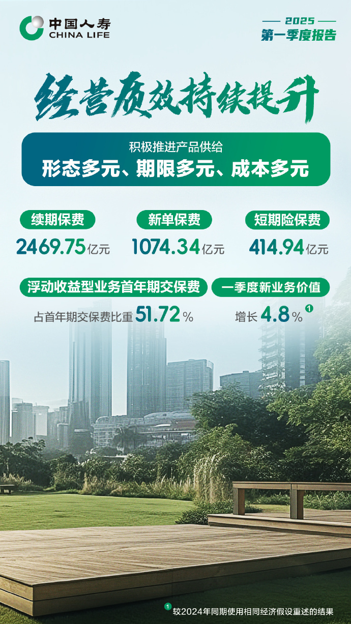 2025年聚酯纤维行业：结构性调整与转型升级_人保服务,人保车险