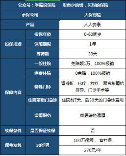 保险有温度,人保财险 _米酒行业发展现状调查及供需格局、未来趋势分析2025
