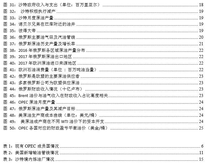 310个目录外药品拟角逐进入医保，面临价格博弈与“真创新”的考量