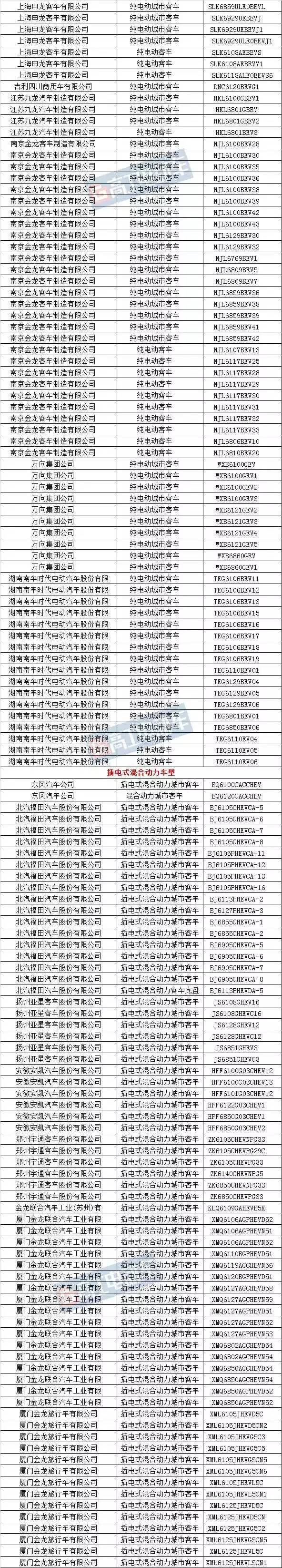310个目录外药品拟角逐进入医保，面临价格博弈与“真创新”的考量