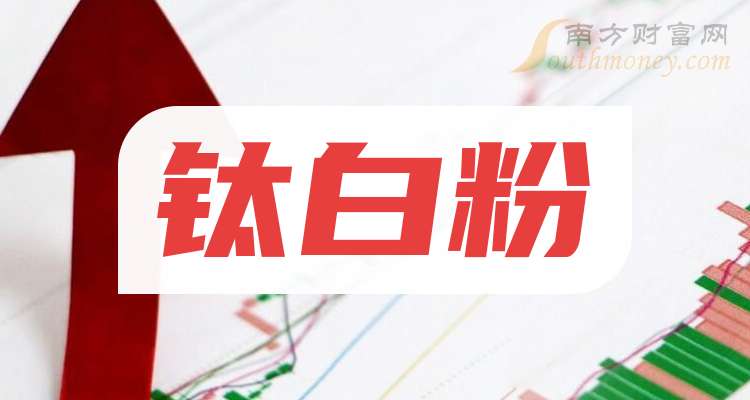 2025年中国钛白粉市场发展现状调查及供需格局分析_人保财险政银保 ,人保服务