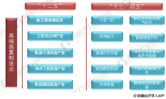 智能体育装备行业现状与发展趋势分析2025_人保伴您前行,人保车险