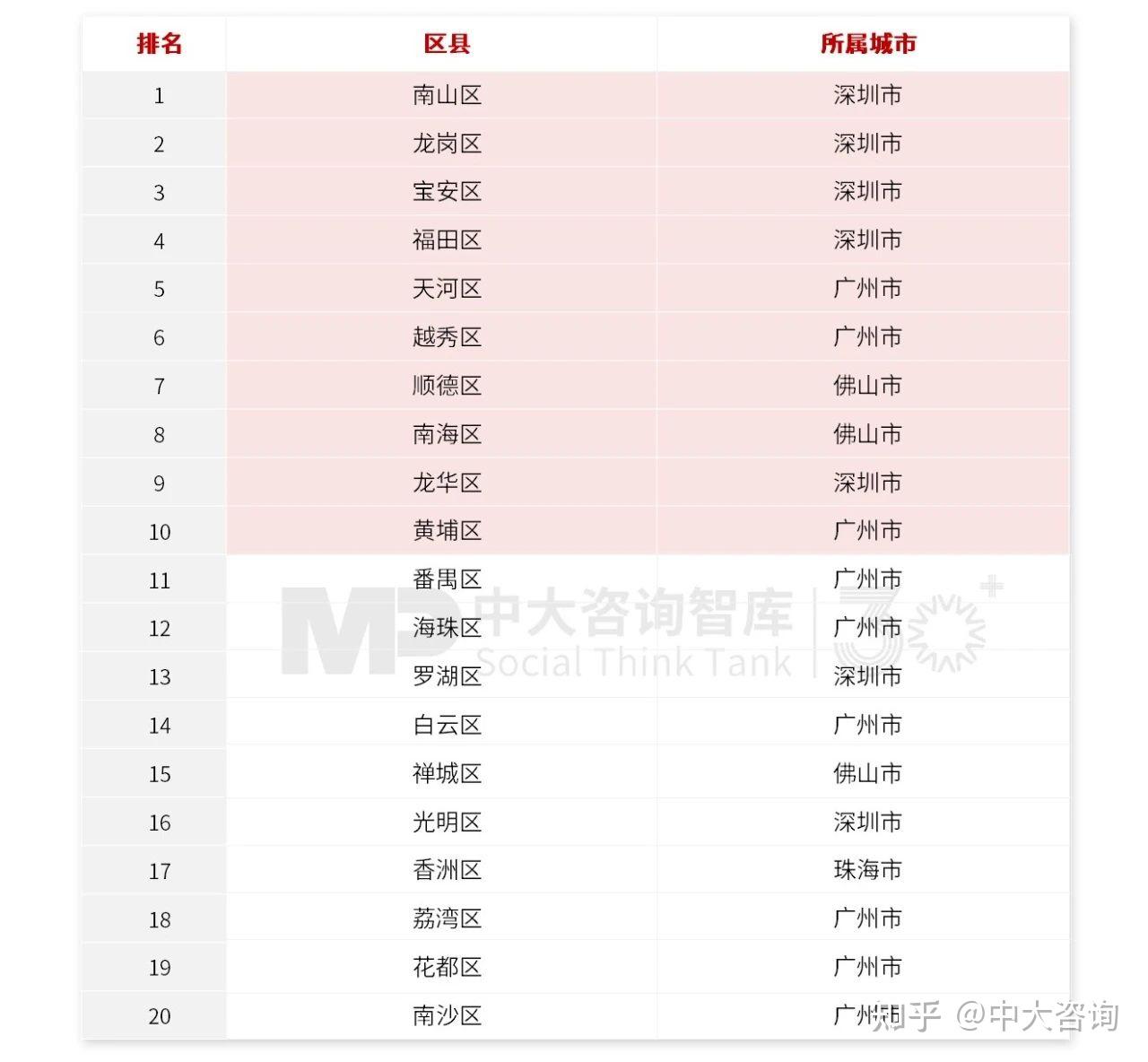 保险有温度,人保财险政银保 _“十五五”新征程：珠海如何以高质量发展赋能粤港澳大湾区“黄金内湾”?