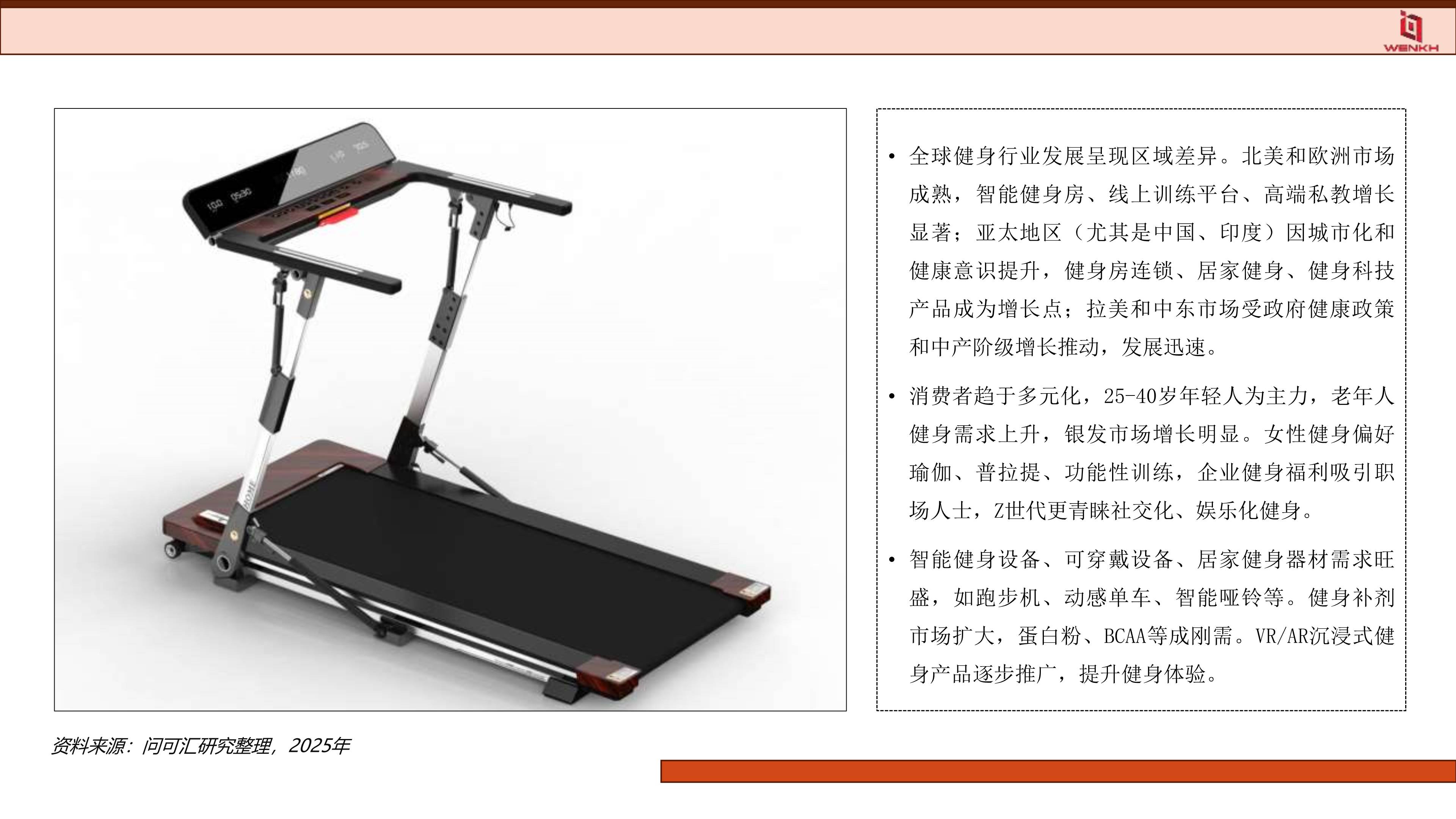智能健身行业现状与发展趋势分析2025_保险有温度,人保有温度