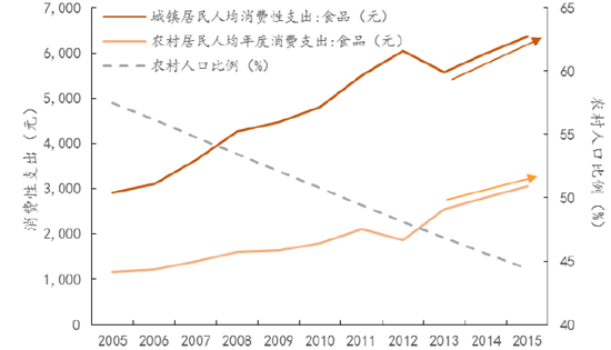 人保服务,人保财险政银保 _2025年酸奶产业现状与未来发展趋势分析
