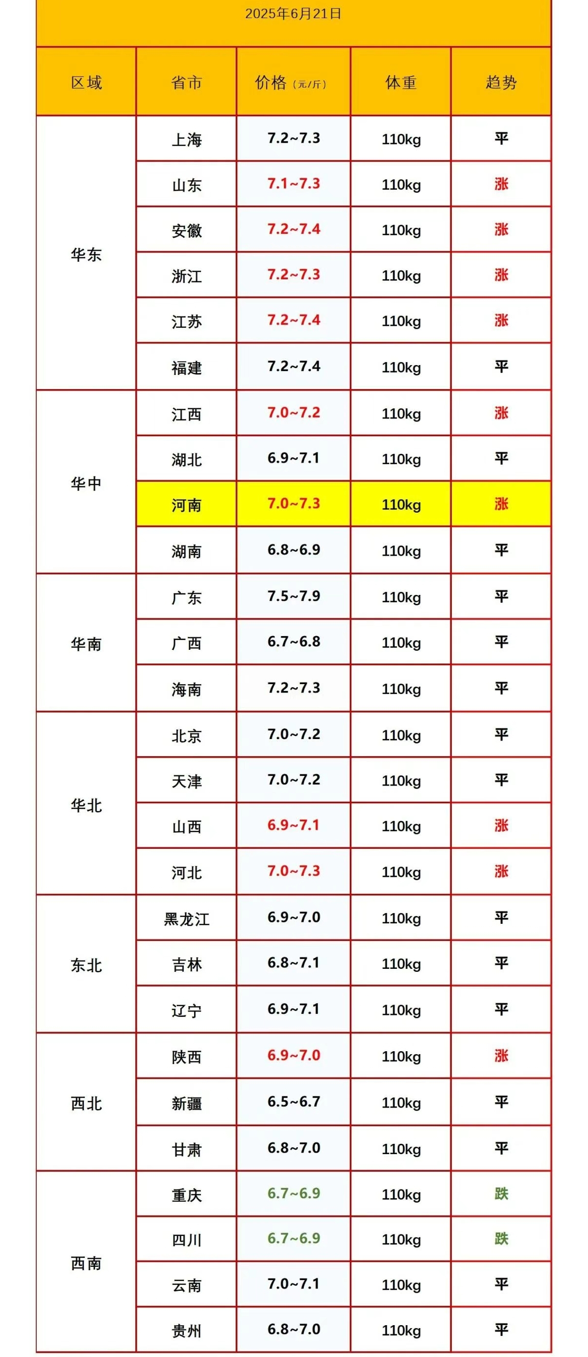 人保服务,人保护你周全_2025智慧养殖产业：不再是‘谁家的猪多’，而是‘谁家的数据厚’