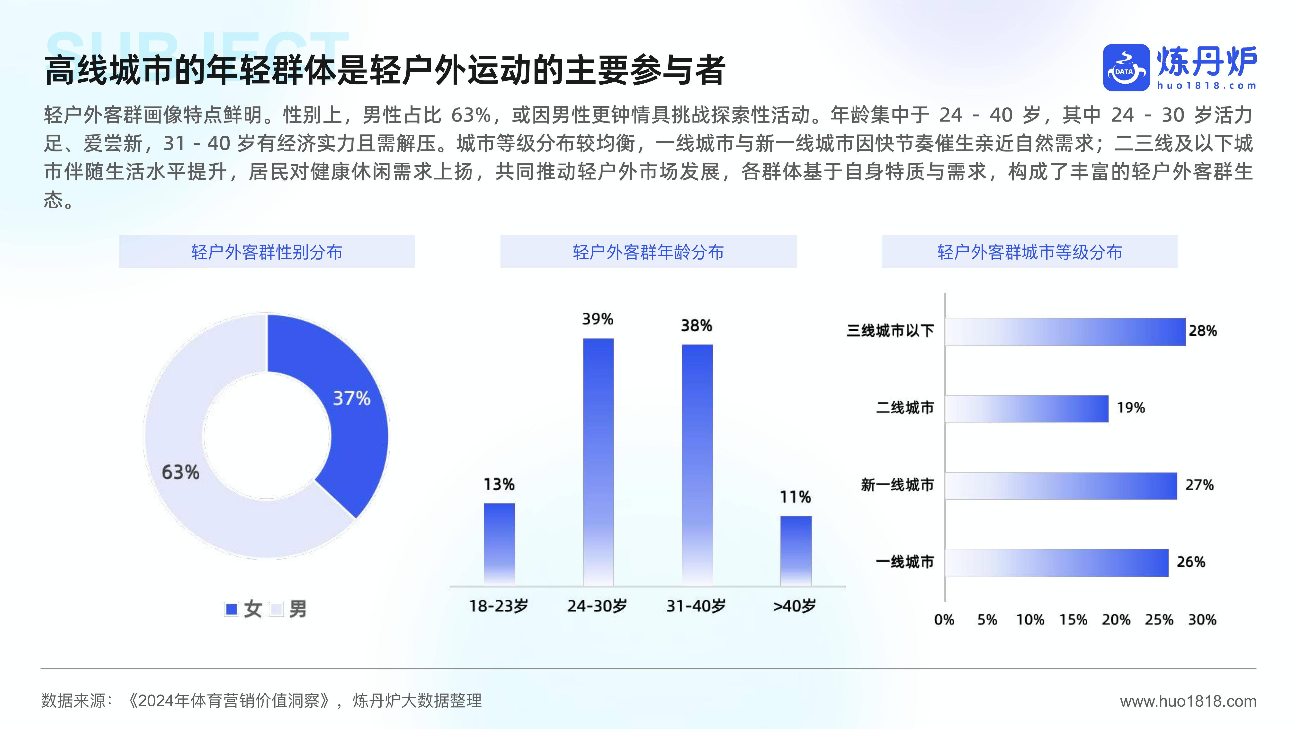 智能健身行业现状与发展趋势分析2025_保险有温度,人保有温度