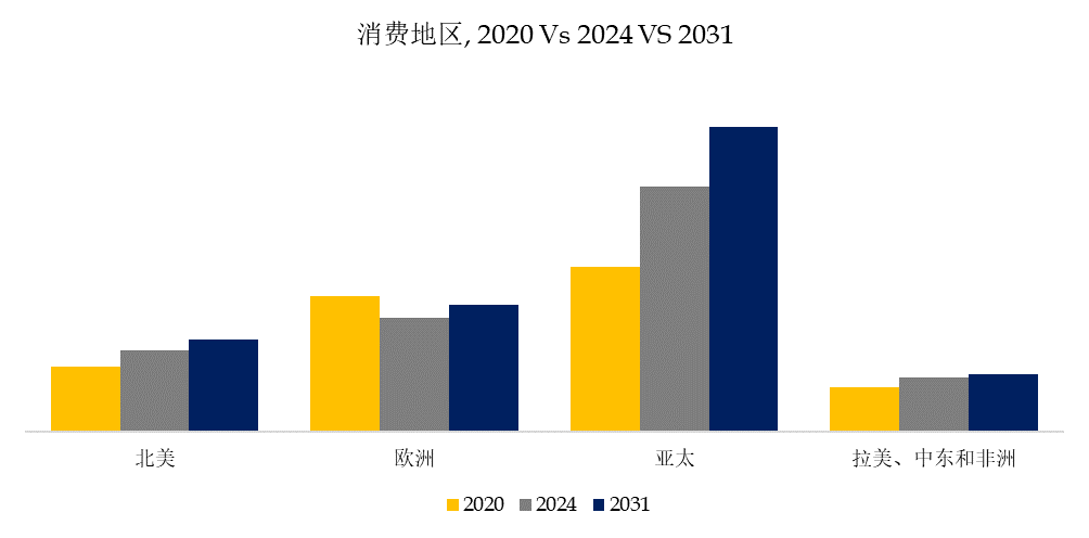 2025中国化学品行业：迫使行业从“规模竞赛”转向“质量竞争”_人保护你周全,人保有温度