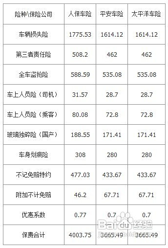 2025畜牧产业：从“量变”到“质变”的转型阵痛_人保车险   品牌优势——快速了解燃油汽车车险,人保财险政银保 