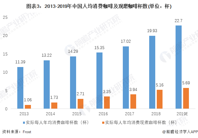 2025年中国电力行业发展现状分析及未来趋势预测_人保财险 ,拥有“如意行”驾乘险，出行更顺畅！