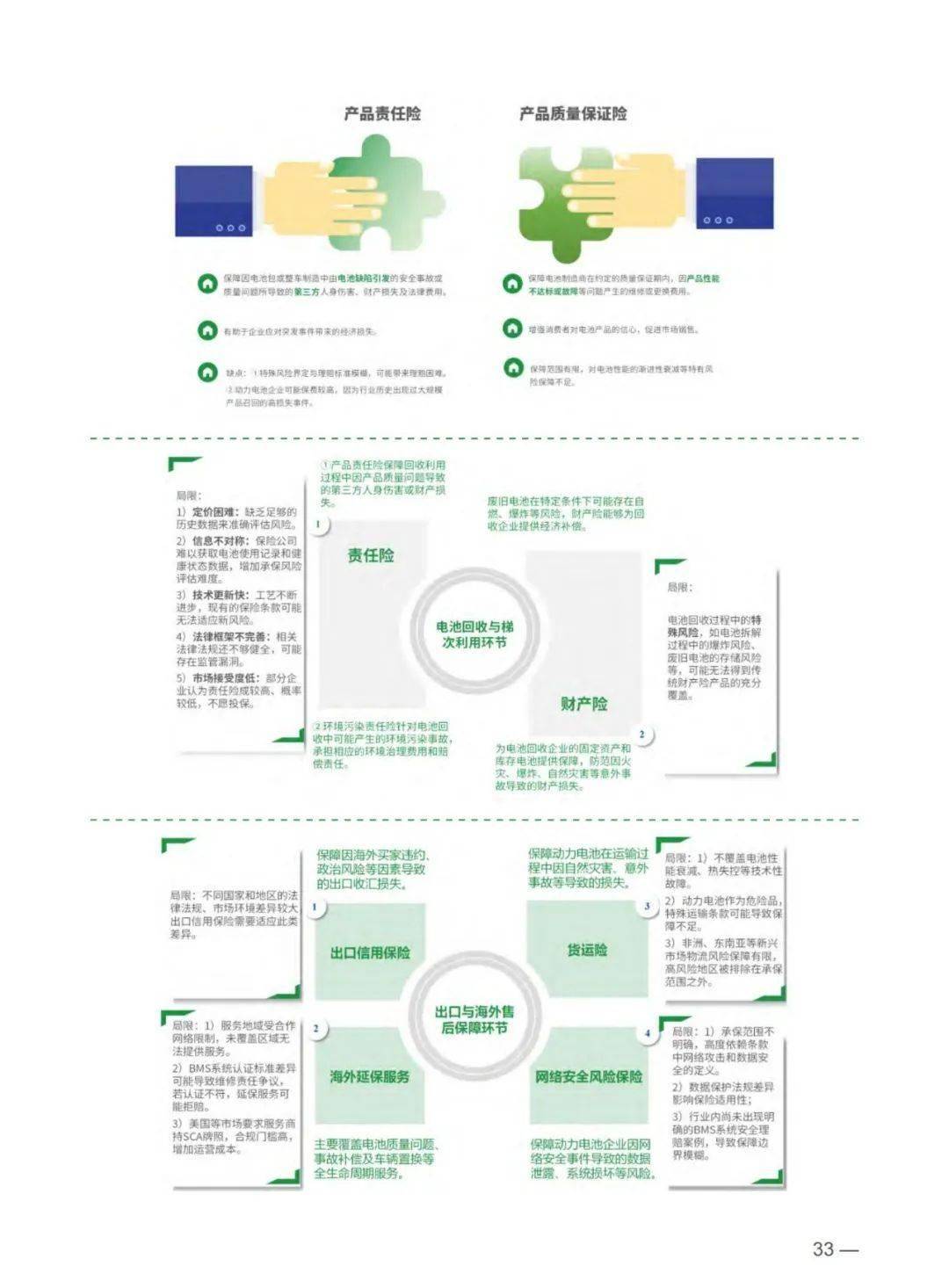 2025年触控一体机行业：从单一交互到智能融合_人保车险,人保服务