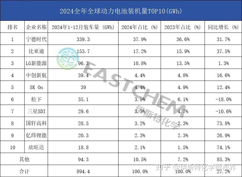 2024年动力汽车锂电池回收行业发展现状、竞争格局及未来发展趋势分析_人保车险   品牌优势——快速了解燃油汽车车险,人保护你周全