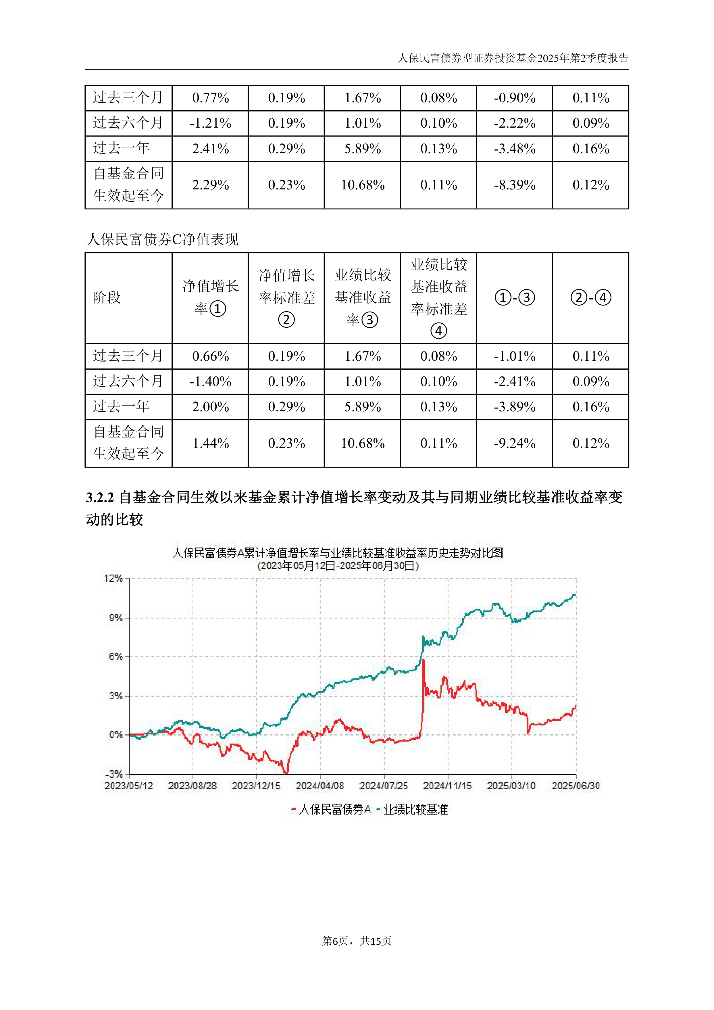 人保伴您前行,人保有温度_智能互联网行业现状与发展趋势分析2025