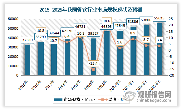 2025年中国村镇银行行业发展现状分析及未来趋势预测_保险有温度,人保护你周全