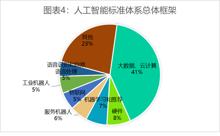 保险有温度,人保财险政银保 _智能传感器行业现状与发展趋势分析2025