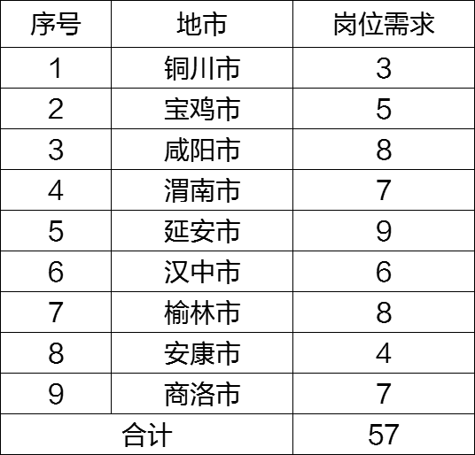 畜牧养殖业现状与发展趋势分析2025_人保车险,人保服务