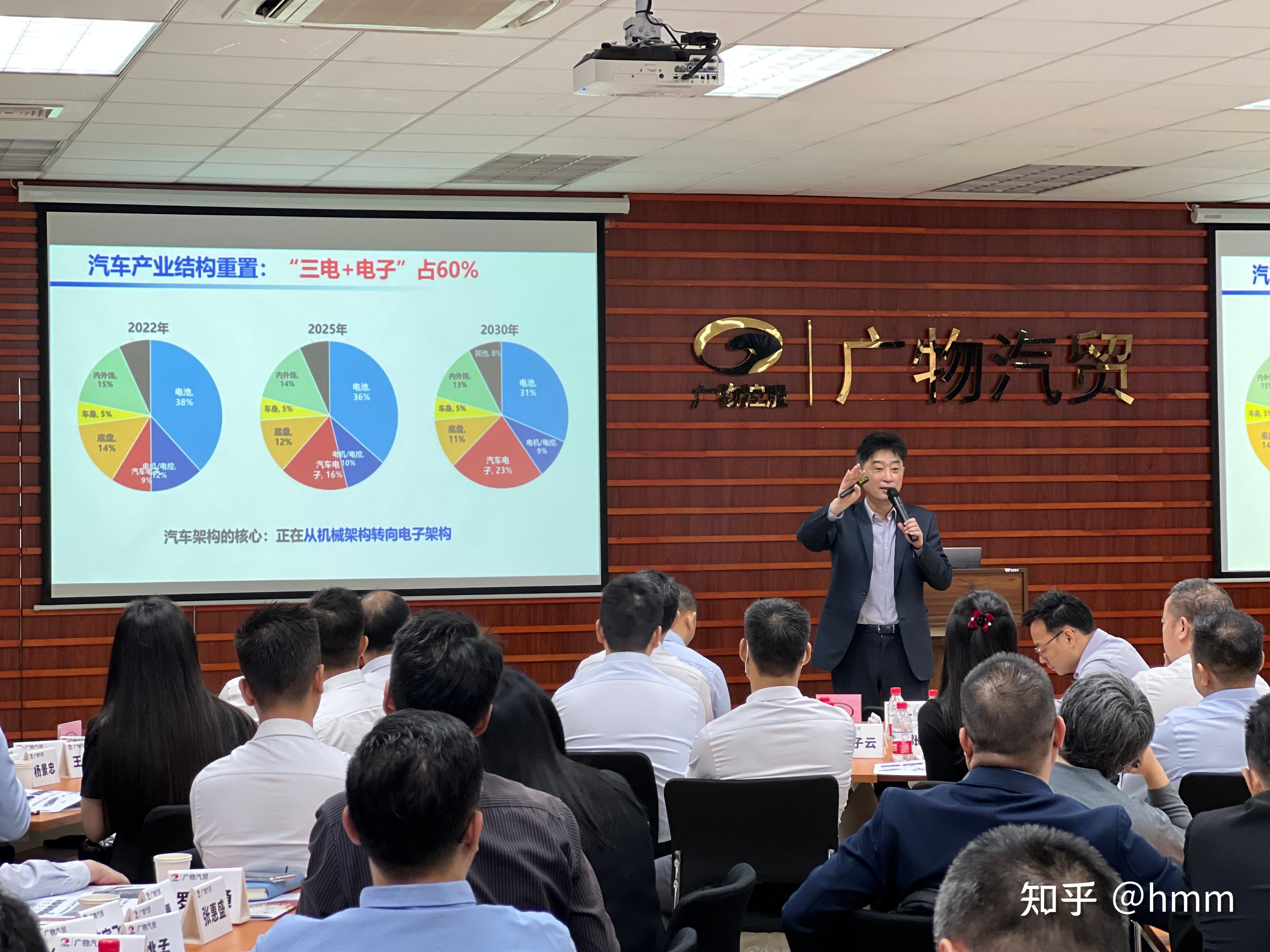 2025-2030低空物流行业：政策破局与技术赋能下的万亿市场蓝图_人保车险   品牌优势——快速了解燃油汽车车险,人保服务