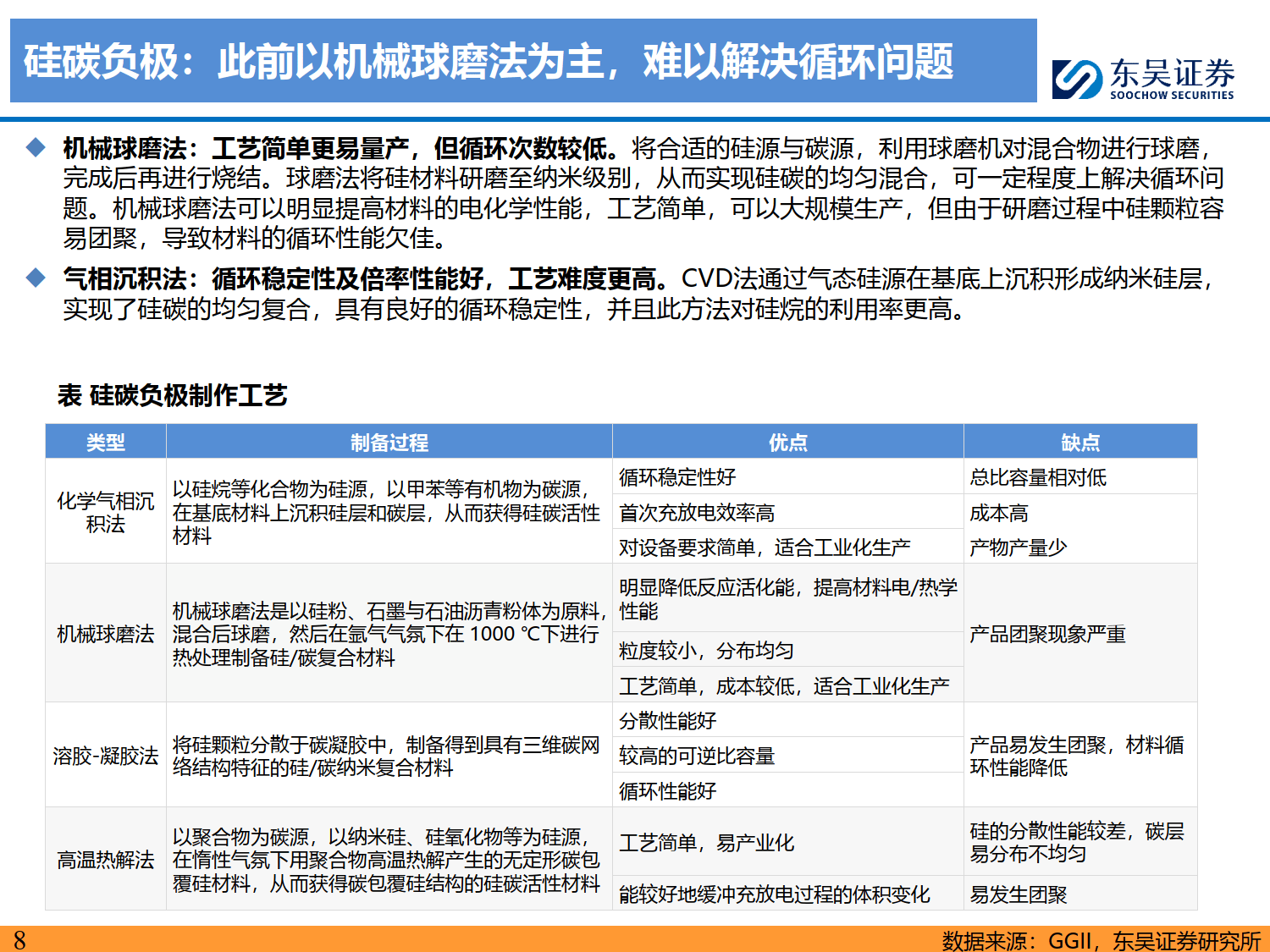 2025-2030低空物流行业：政策破局与技术赋能下的万亿市场蓝图_人保车险   品牌优势——快速了解燃油汽车车险,人保服务
