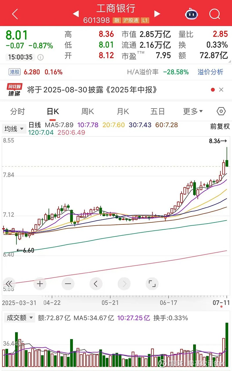 流量见顶，手机银行App如何破解存量困局