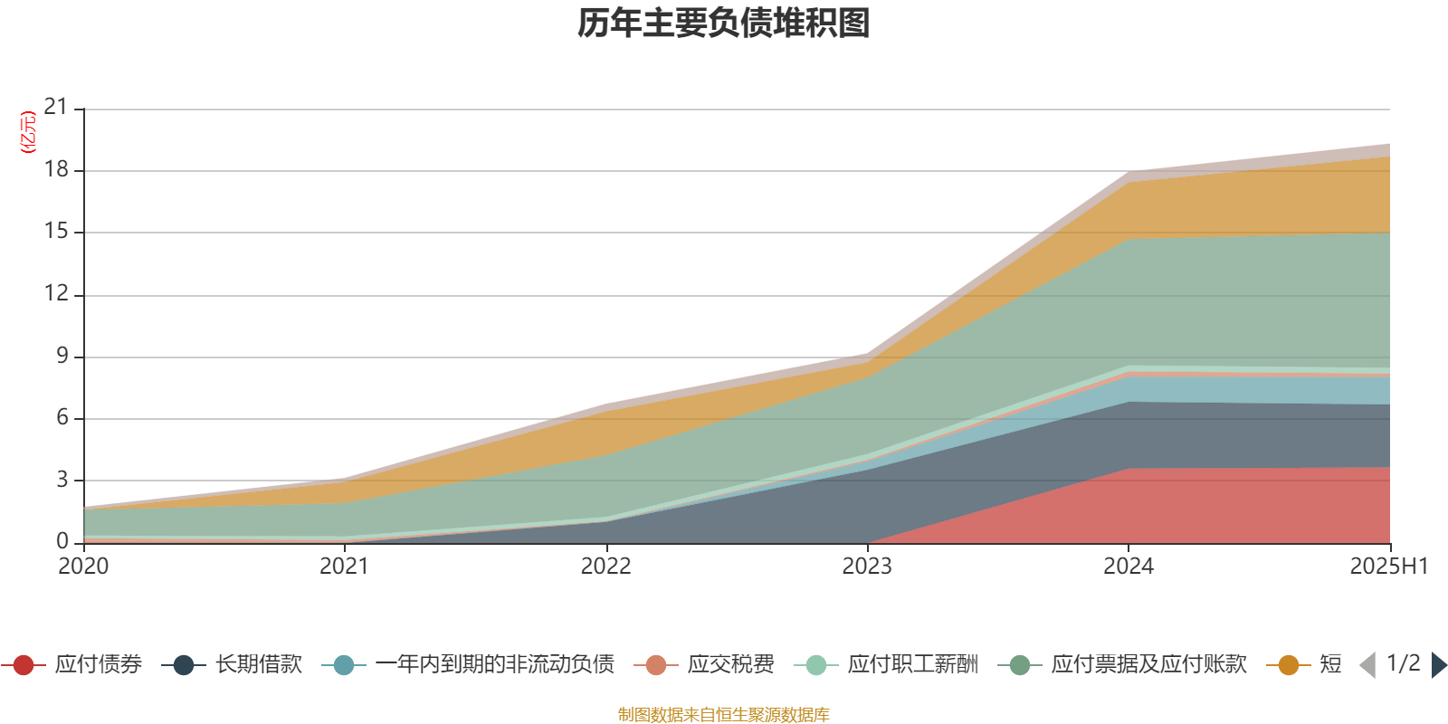 四家保险资管机构上半年合计净利润同比增长近30%