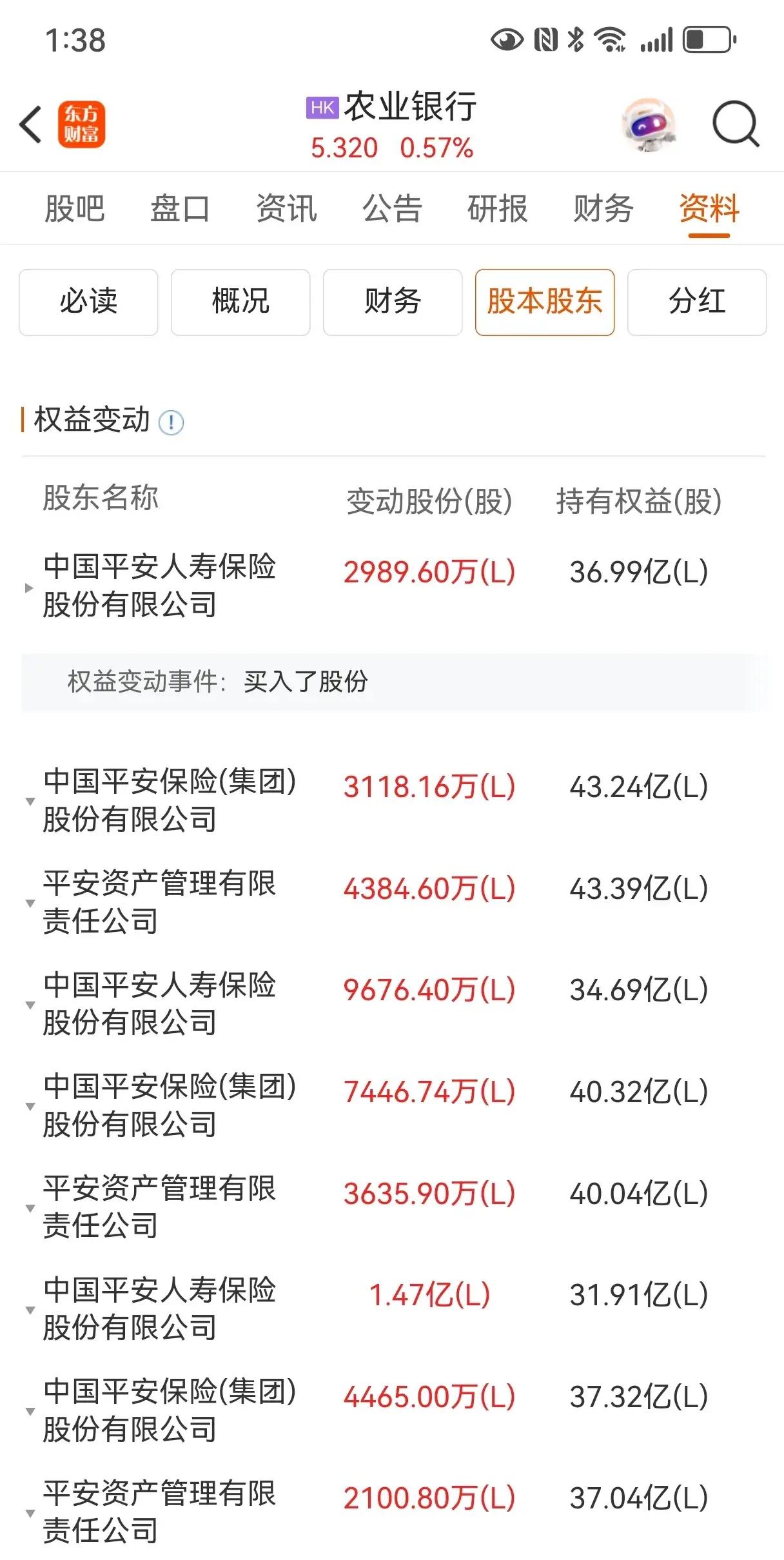 股票成险资下半年投资首选